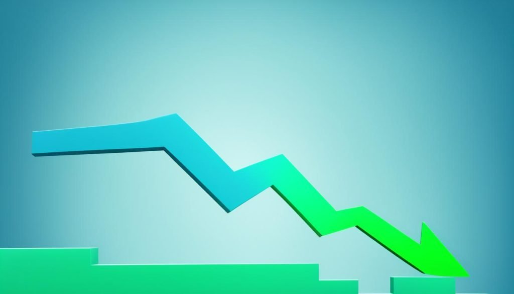 boost profits